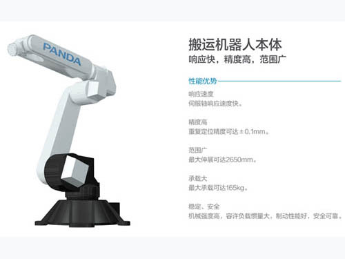 機器人搬運